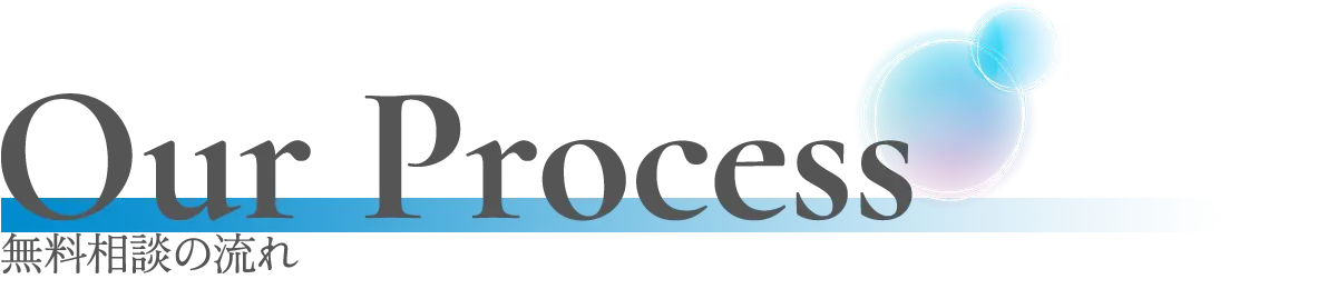 Our Process|無料相談の流れ